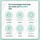5-in-1 Waterproof Electric Bath Brush with Long Handle